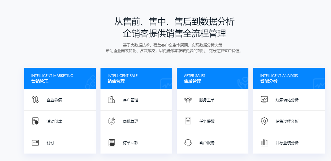 企销客CRM的功能截图