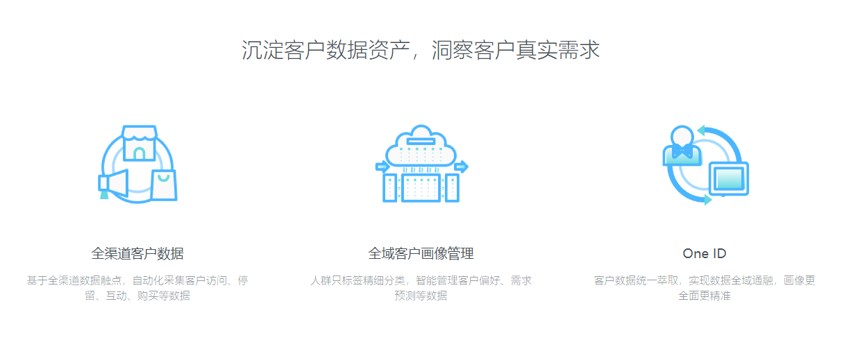 帷幄-CDP的功能截图