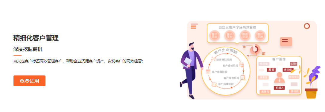 励销CRM的功能截图