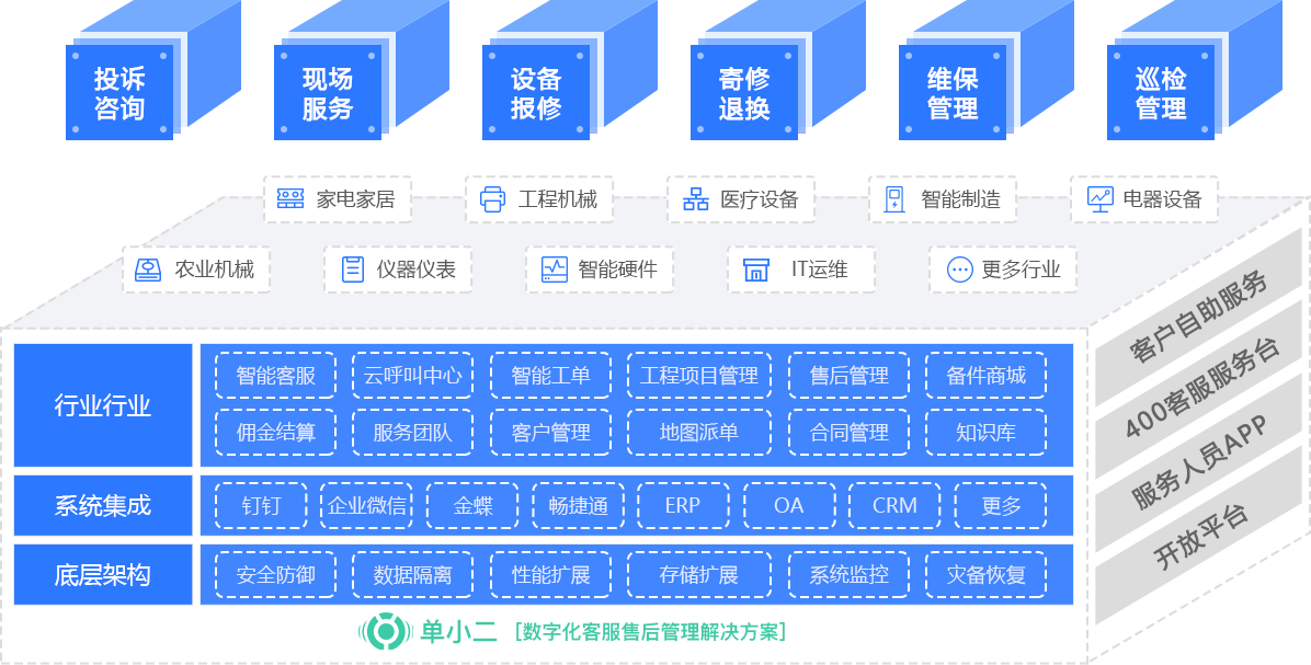 单小二