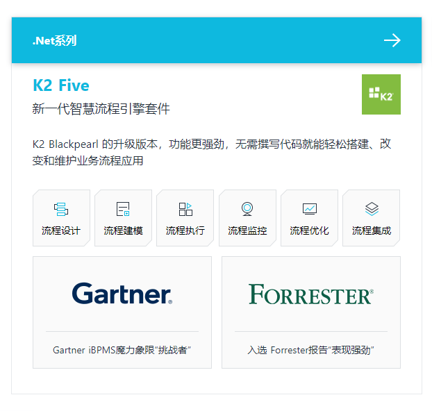 K2