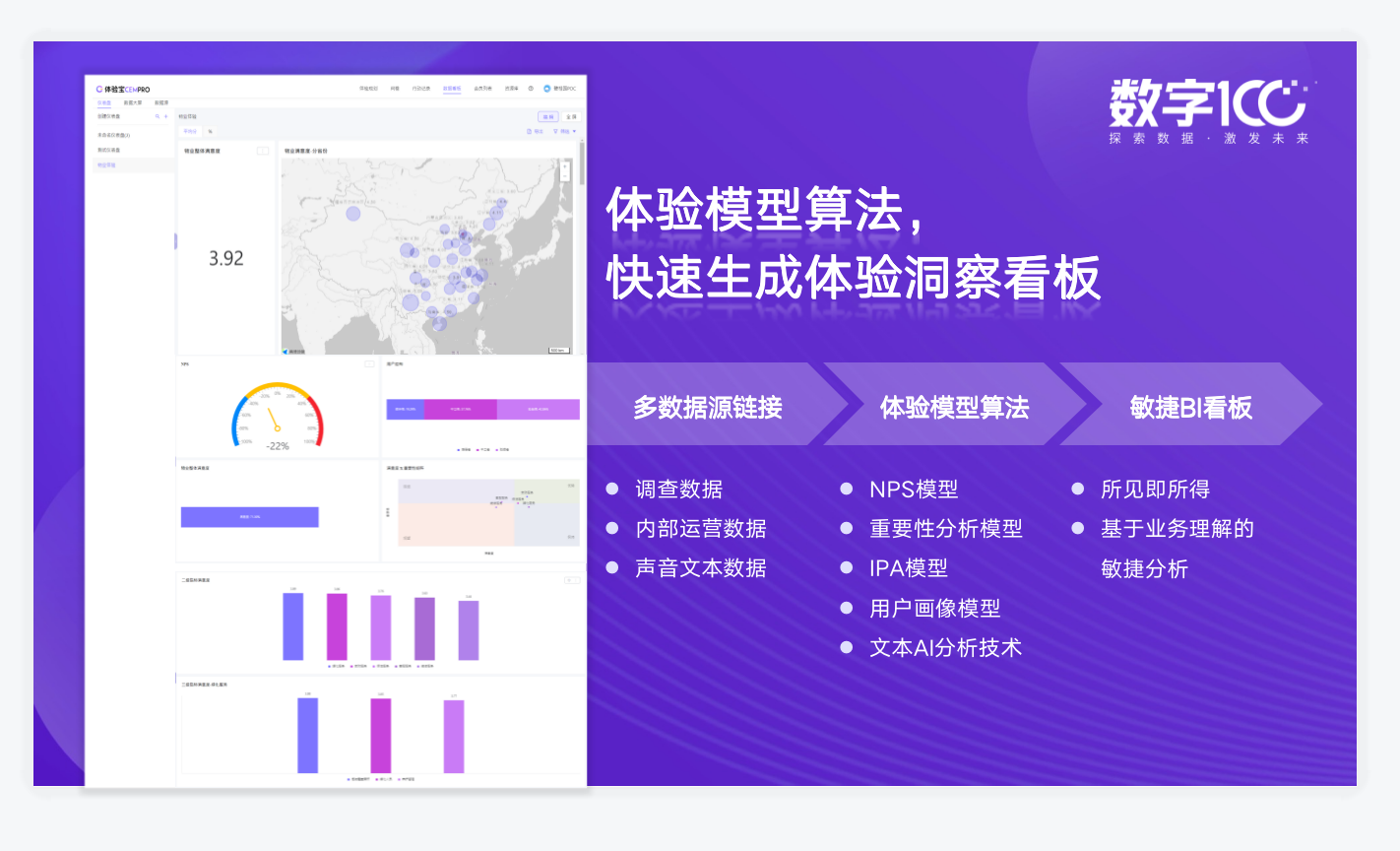 体验宝CEMPro的功能截图