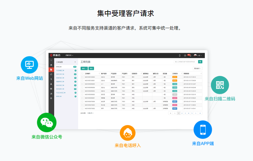易售后的功能截图