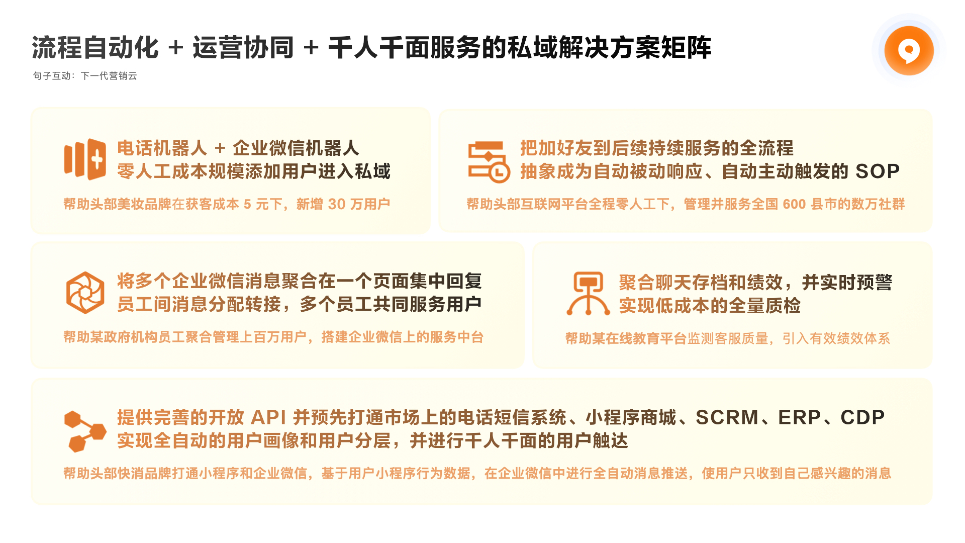 句子互动SCRM的功能截图