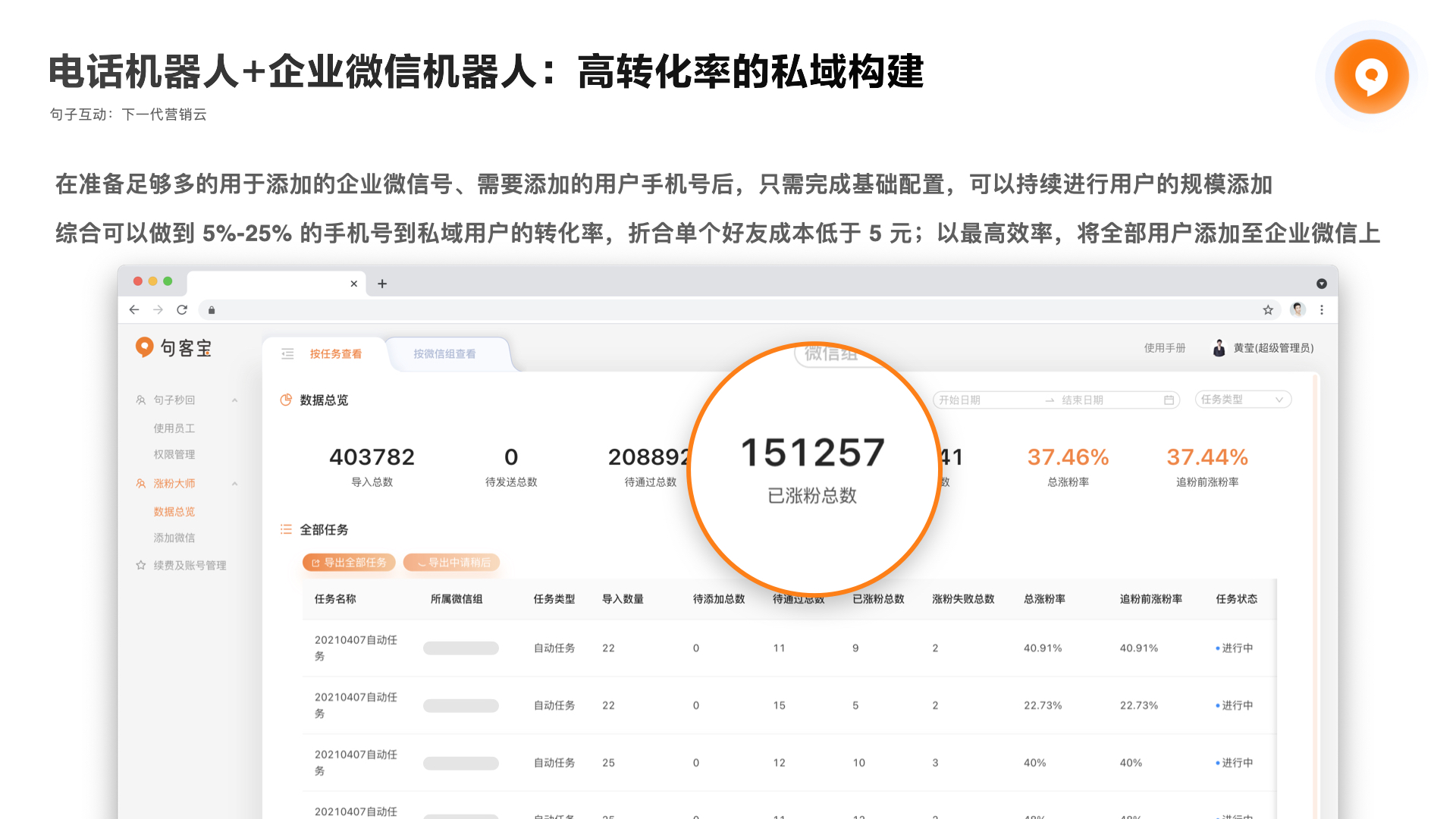 句子互动SCRM的功能截图