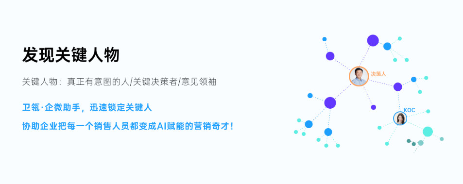 卫瓴·协同CRM的功能截图