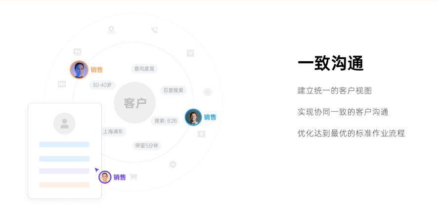 卫瓴·协同CRM的功能截图