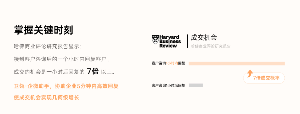 卫瓴·协同CRM的功能截图