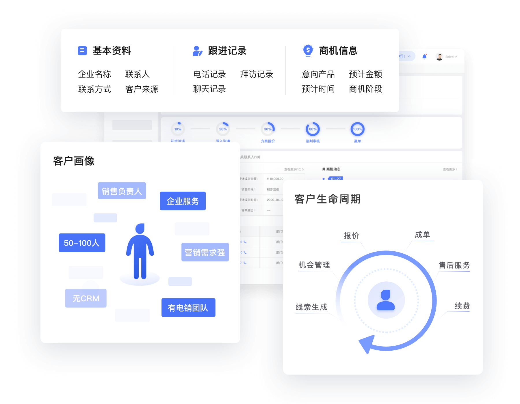 销氪智能CRM