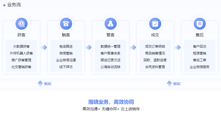 口袋助理