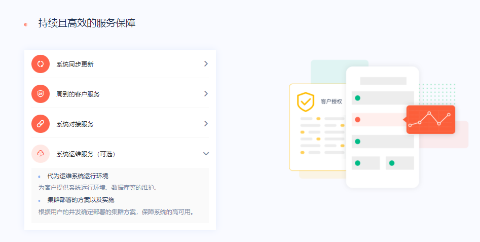 FeelChat在线客服系统的功能截图