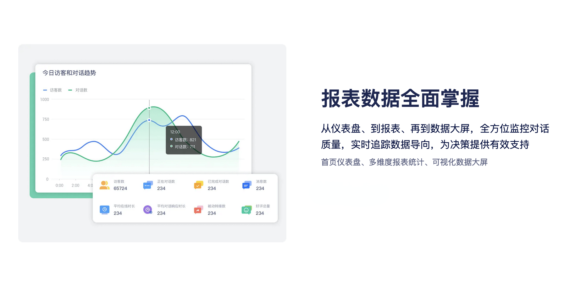 美洽的功能截图