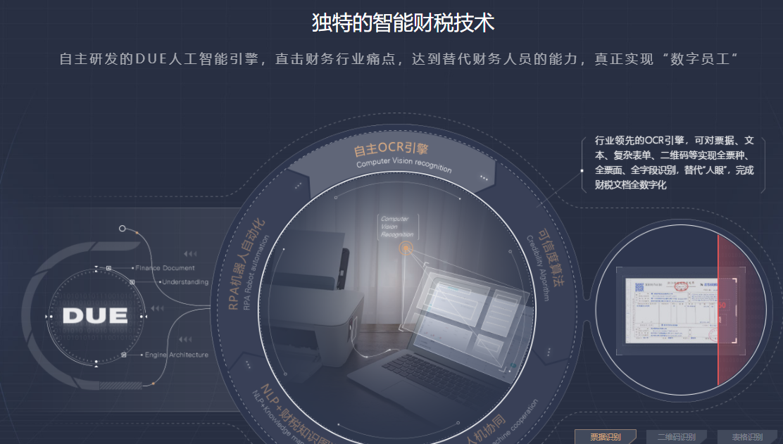 唯你网的功能截图