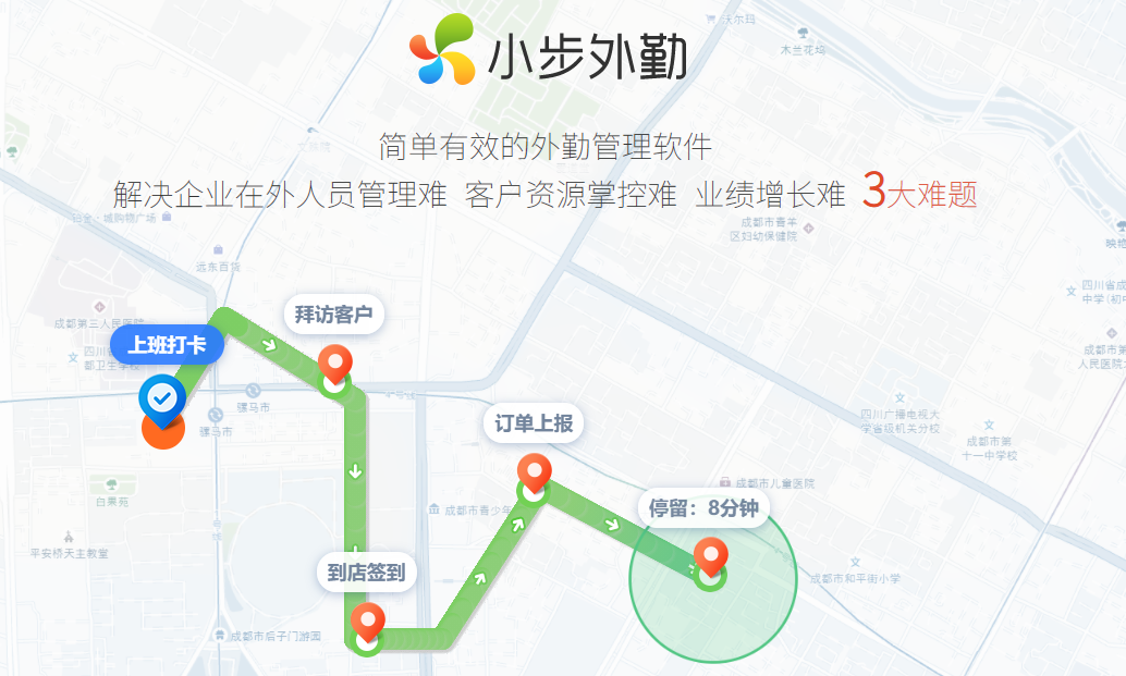 小步外勤的功能截图
