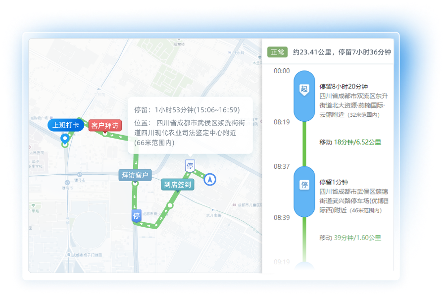 小步外勤