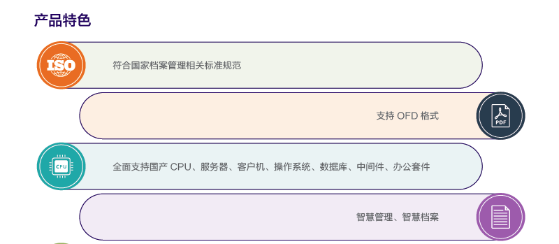 远桥档案管理系统的功能截图