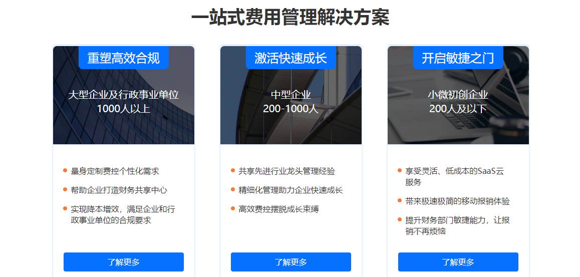 每刻科技的功能截图