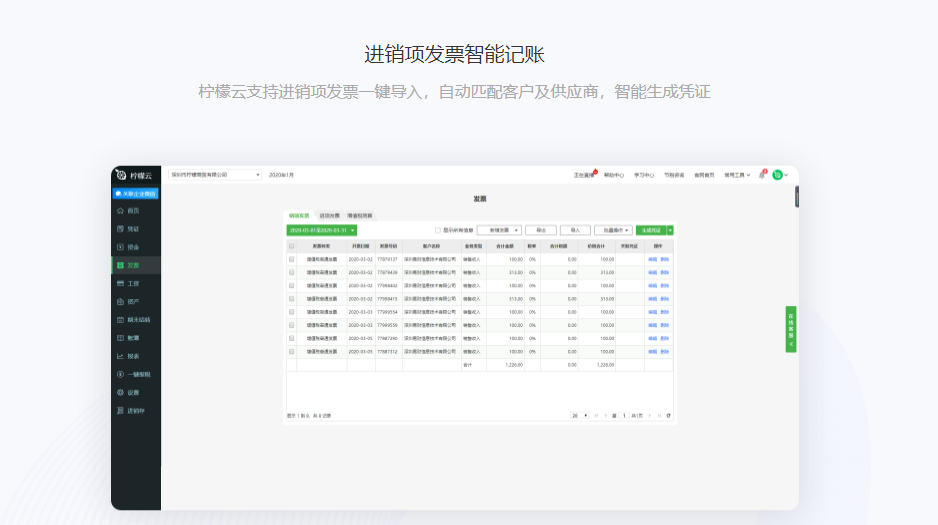 柠檬云财务软件的功能截图