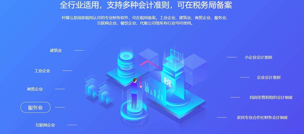 柠檬云财务软件的功能截图