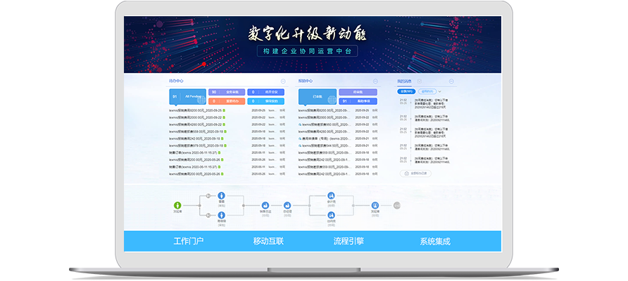 迈锐思科技-C4协同费控系统