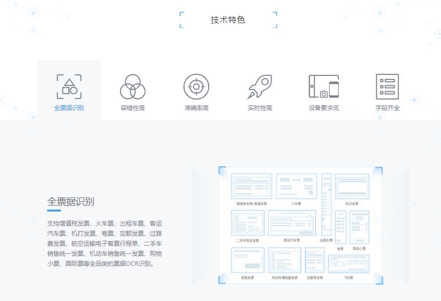 票小秘的功能截图