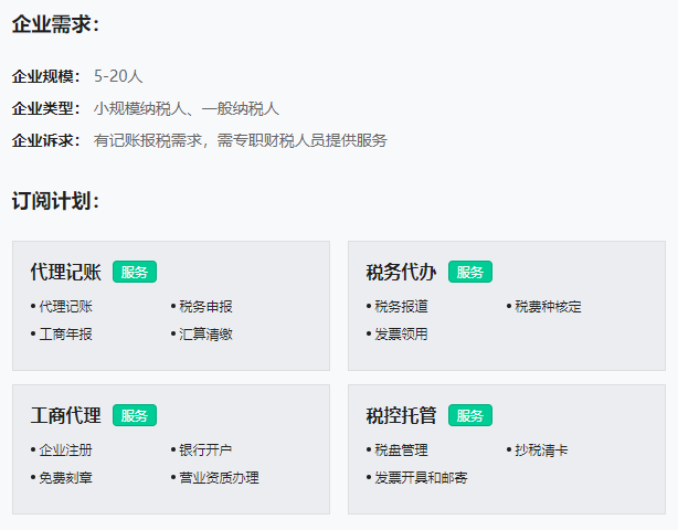 高灯科技