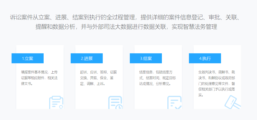 法智易-法律事务管理的功能截图