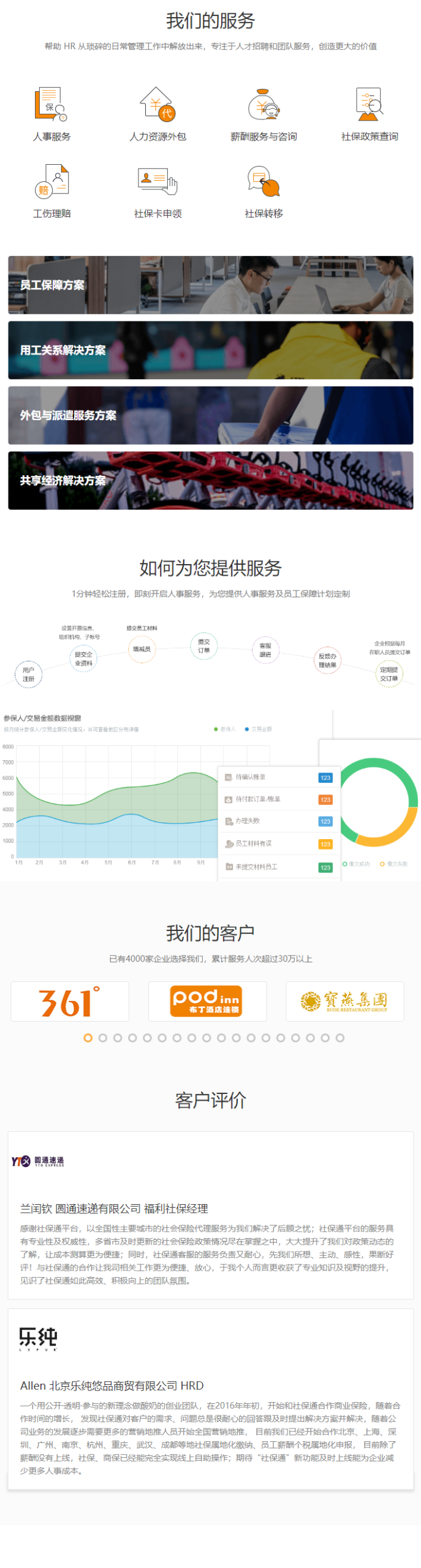 社保通