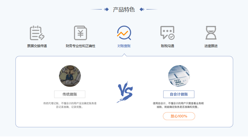 自会计的功能截图