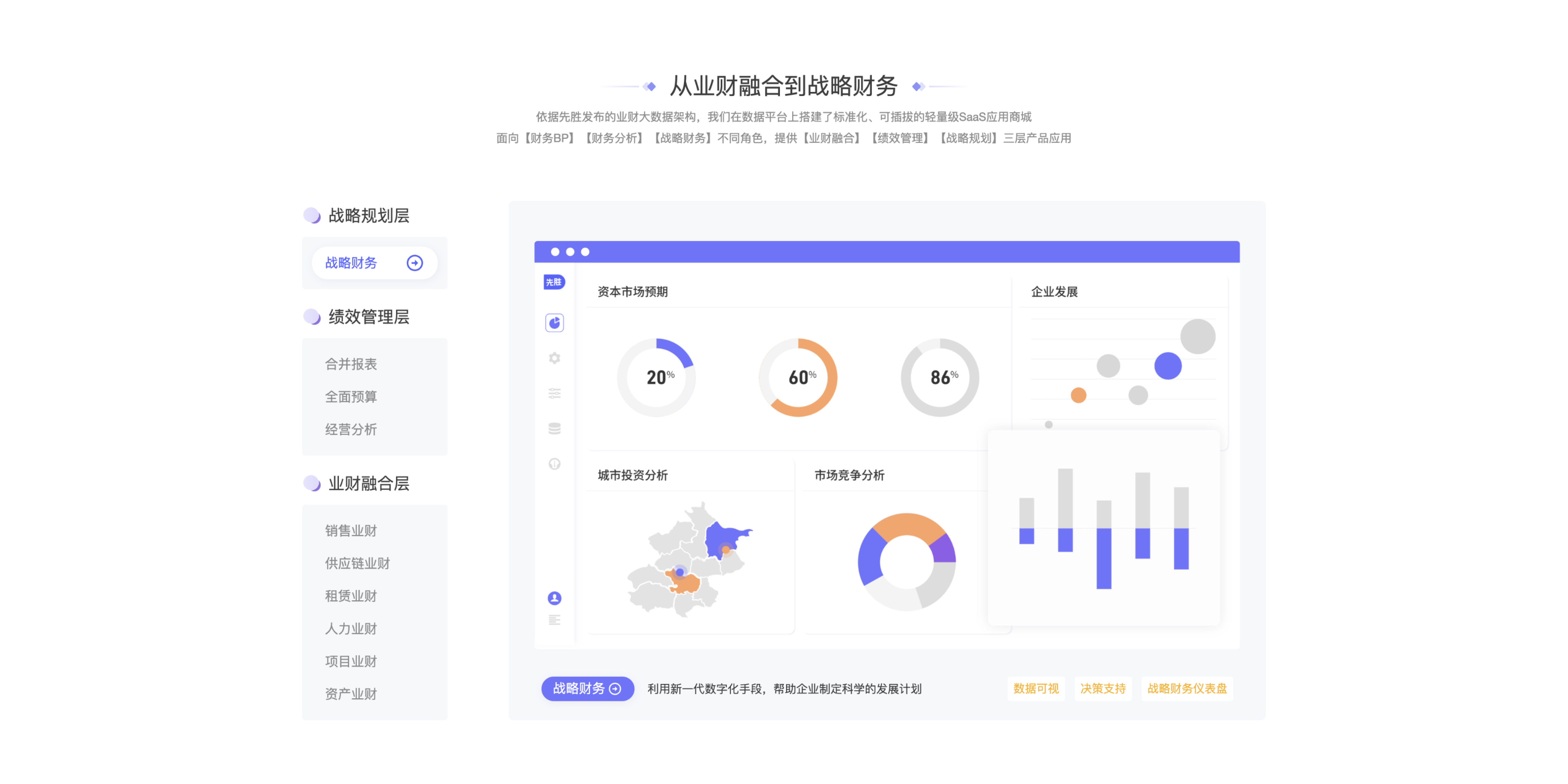 先胜业财的功能截图