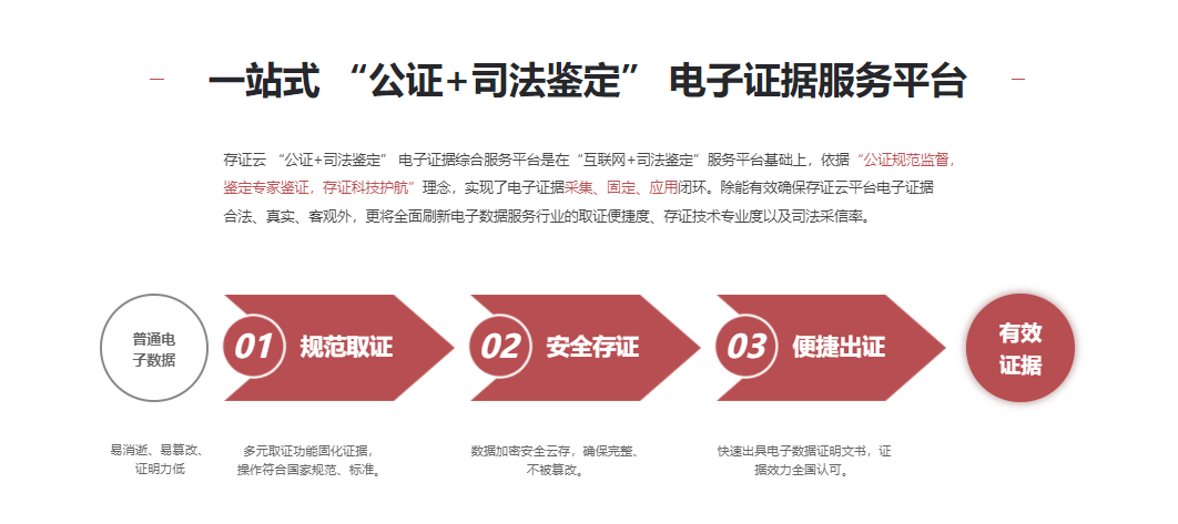 存证云的功能截图