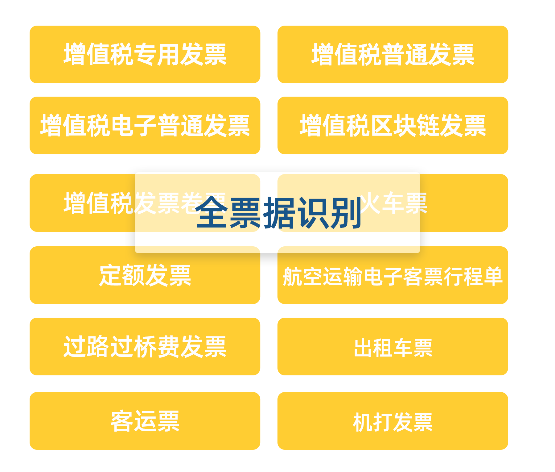 智审云盒全票据机器人的功能截图