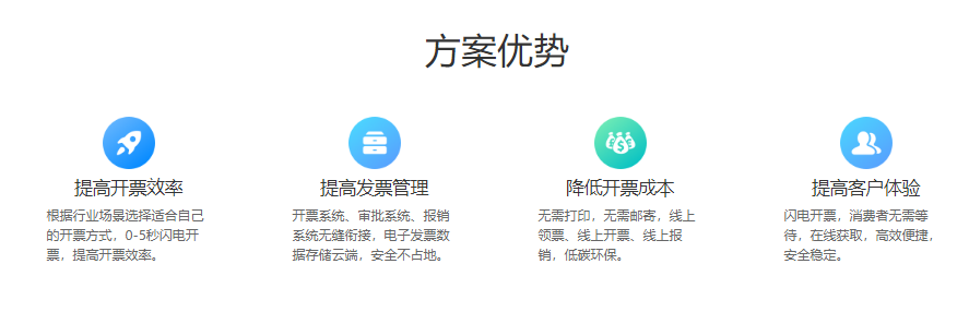 票点点的功能截图