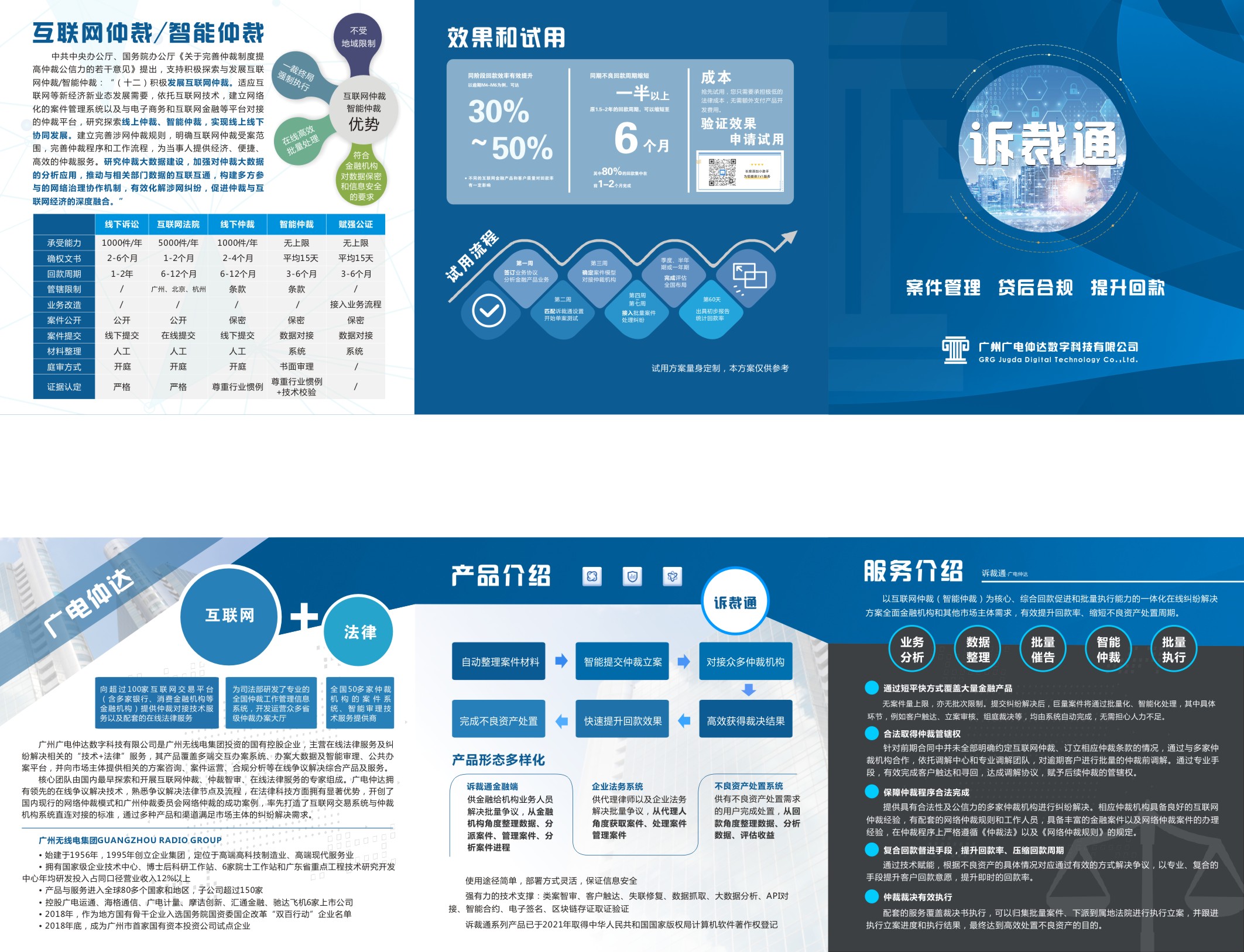 诉裁通的功能截图