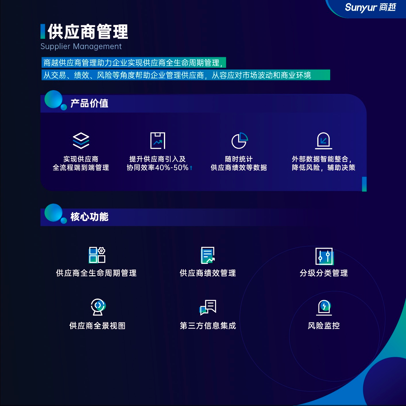 商越的功能截图