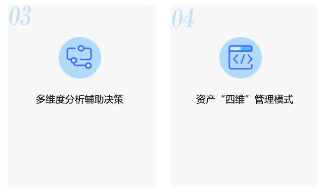 达创科技- 流程化招标采购管理系统