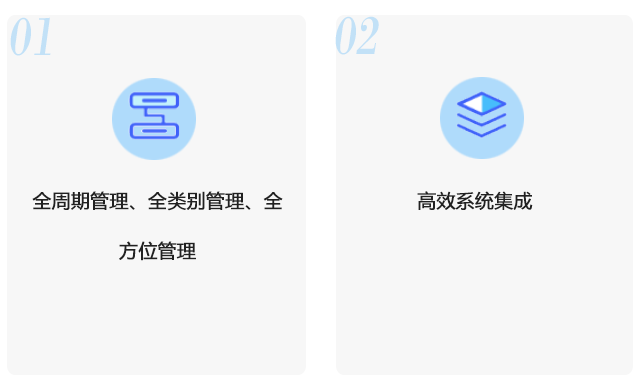 达创科技- 流程化招标采购管理系统