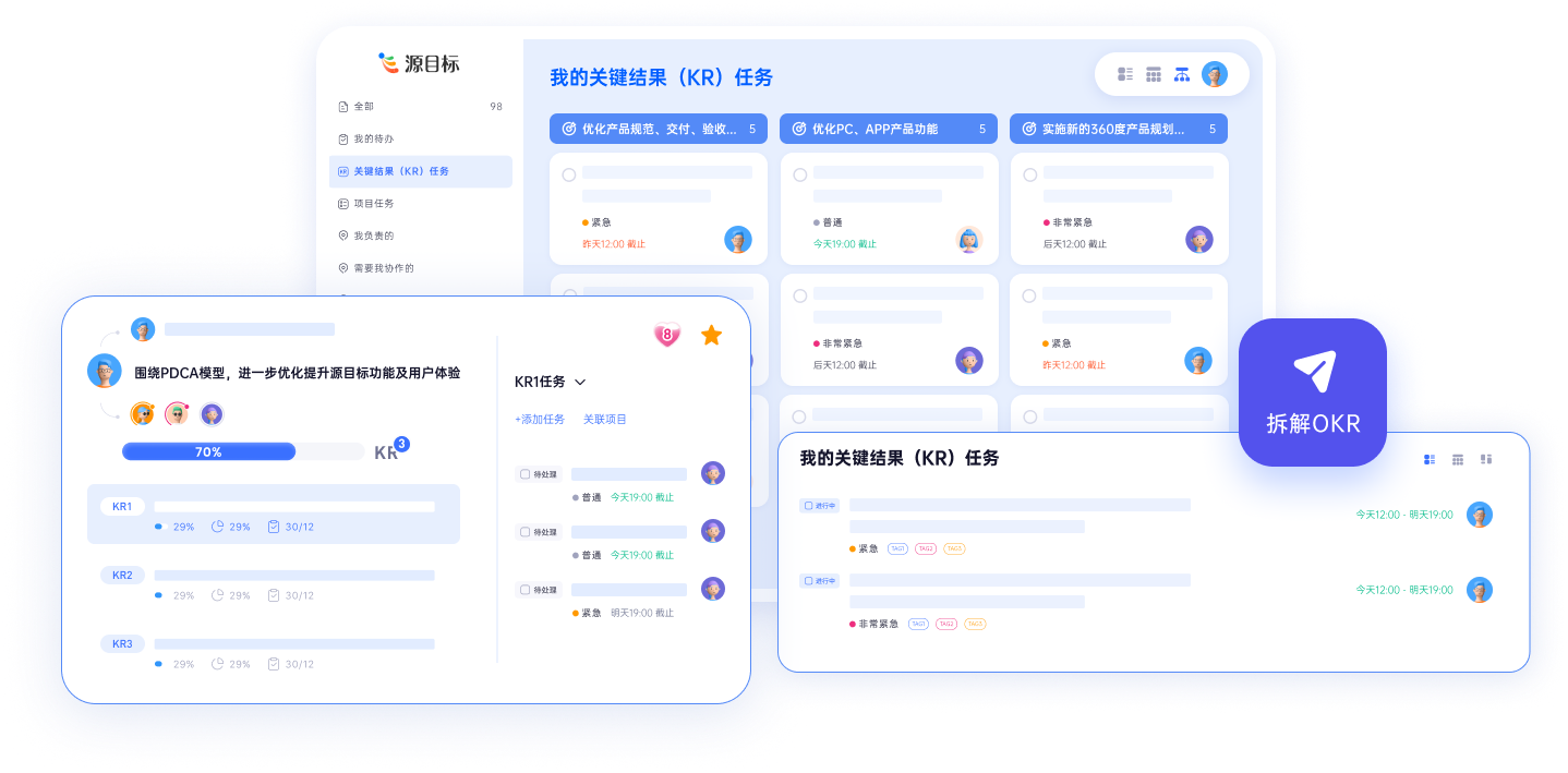 源目标