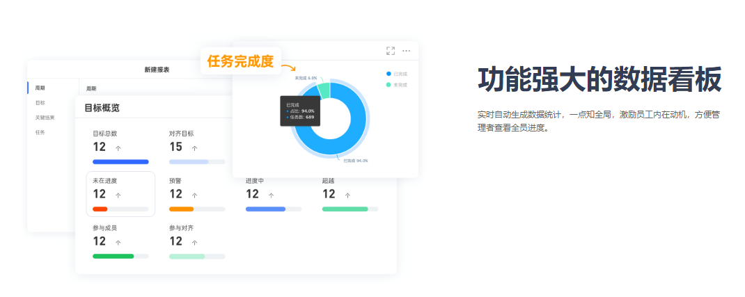 源目标的功能截图