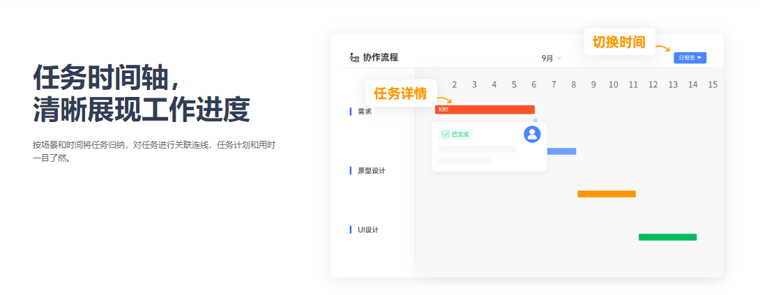 源目标的功能截图