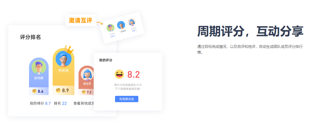 源目标的功能截图
