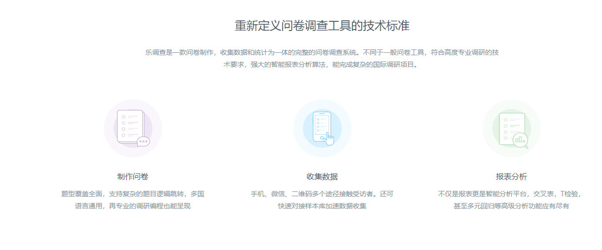 乐调查的功能截图