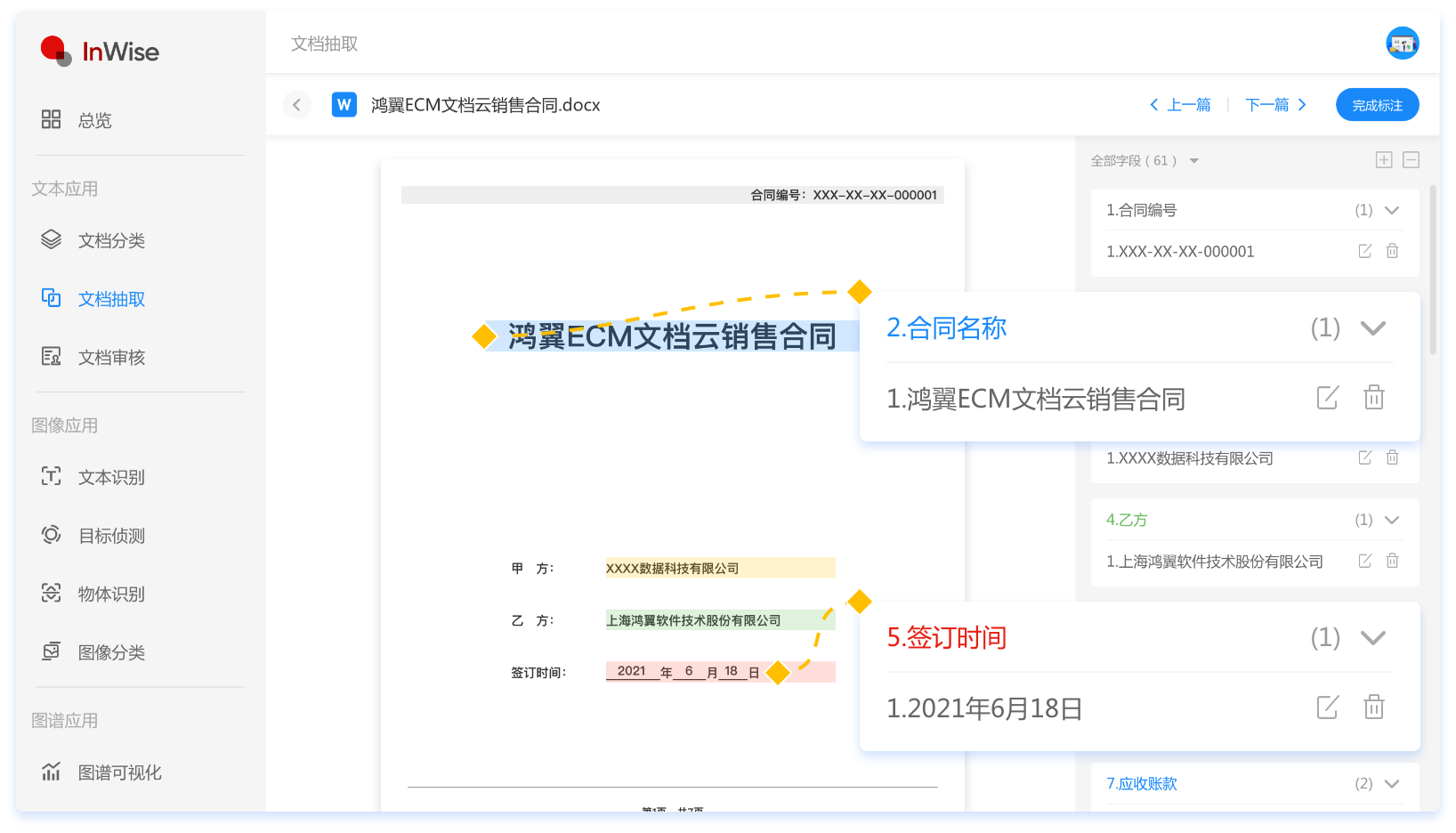 鸿翼InWise