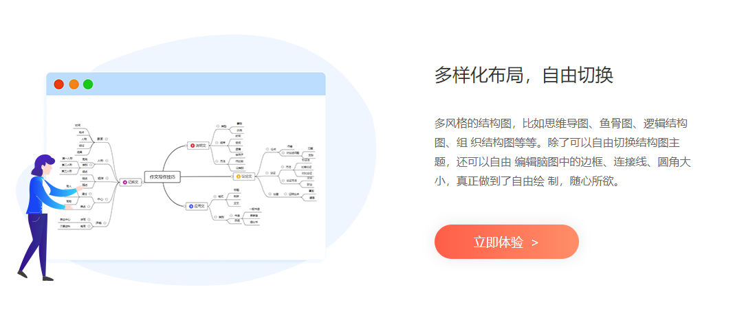 PDF365的功能截图