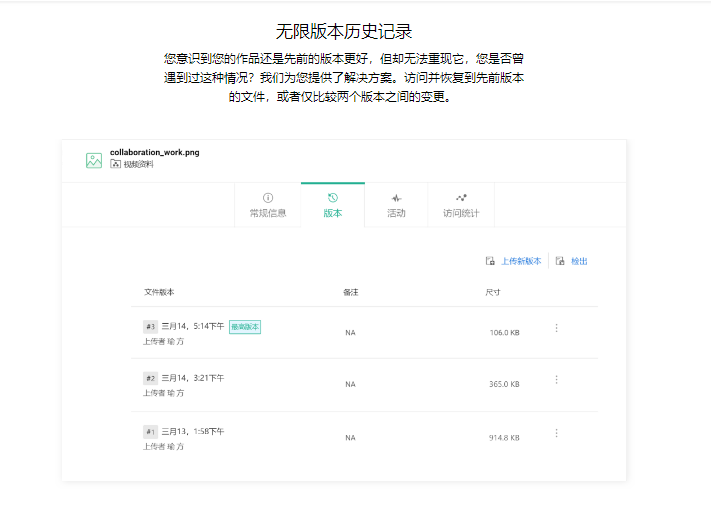 Zoho WorkDrive的功能截图