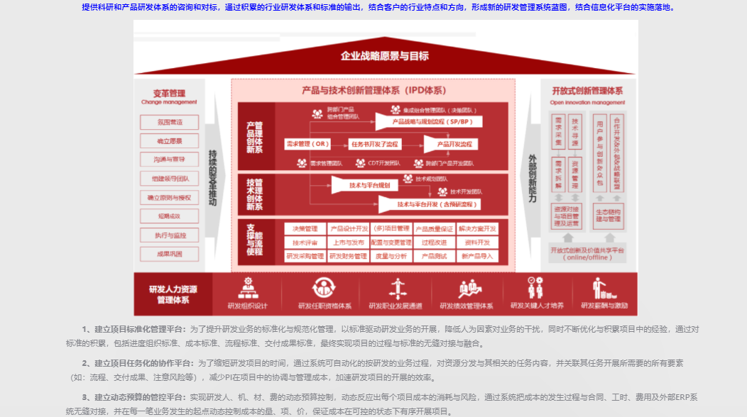 华腾软件-研发项目管理软件的功能截图