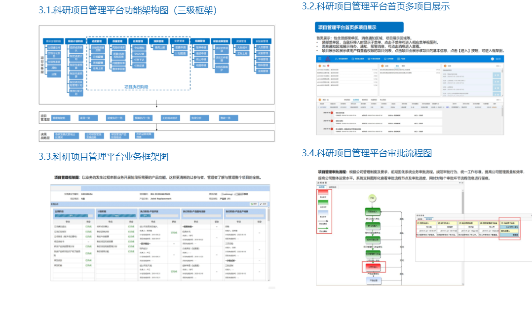 华腾软件-研发项目管理软件的功能截图