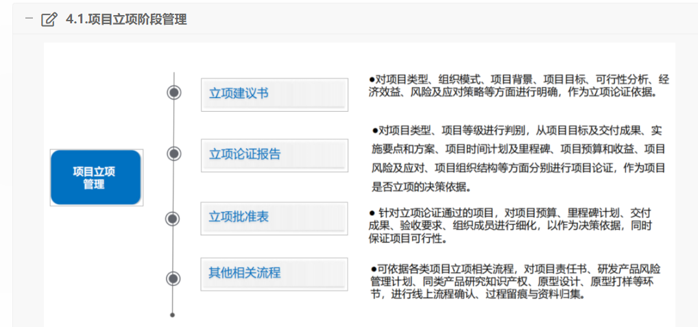 华腾软件-研发项目管理软件的功能截图
