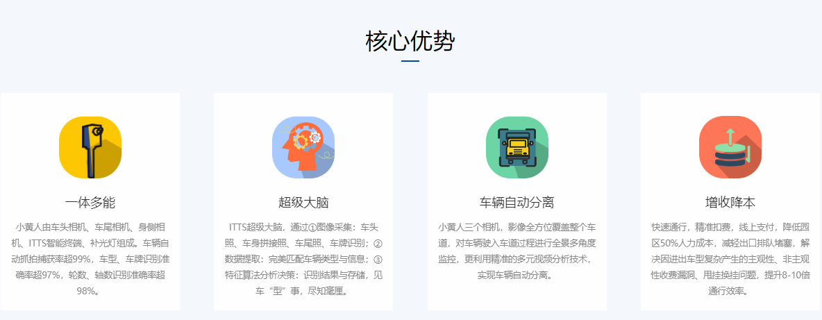 信路通的功能截图
