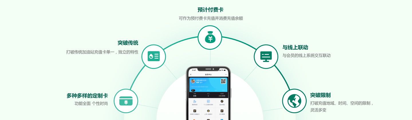 智慧油客